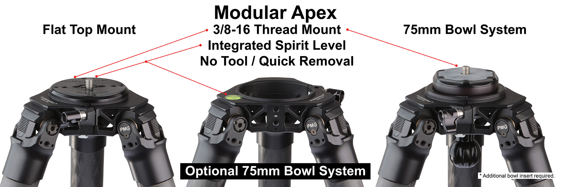 TR42 Tripod Modular System