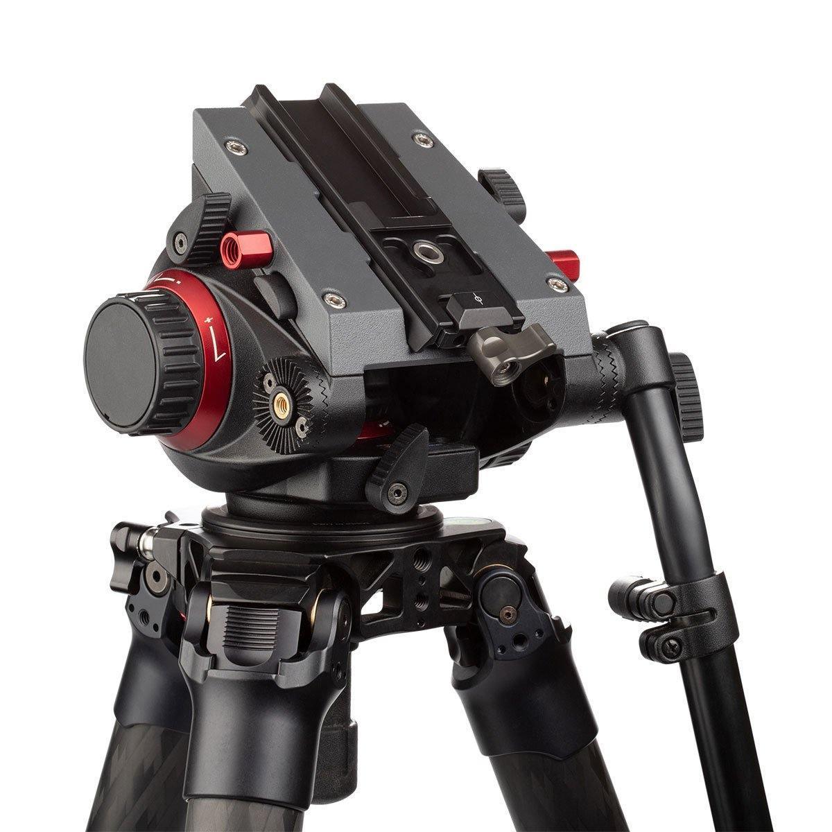 Works with 501 502 type Manfrotto Heads